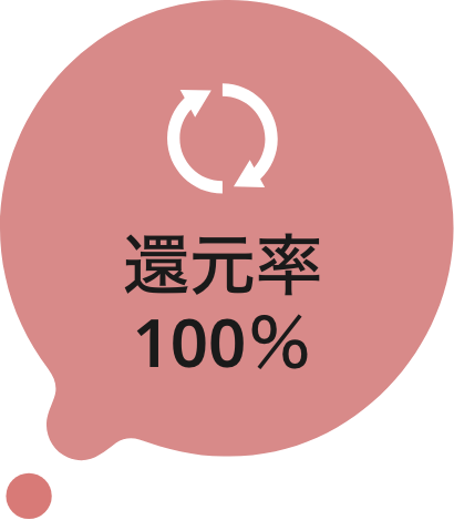 還元率100%